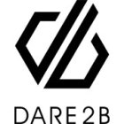 Dare2b