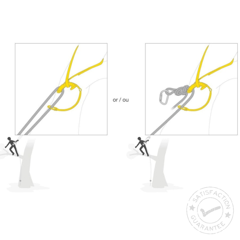 PETZL Naja