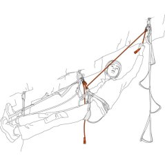 Podesiva dvostruka gurtna PETZL Dual Evolv Adjust