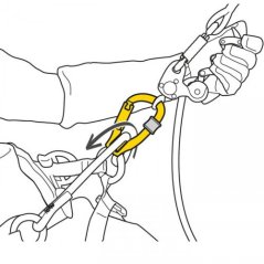 karabína s kladkou PETZL RollClip Z Screw-Lock