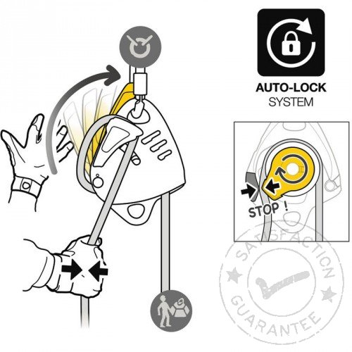 Przyrząd PETZL Maestro S