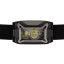 Frontala PETZL Actik Core 625 black