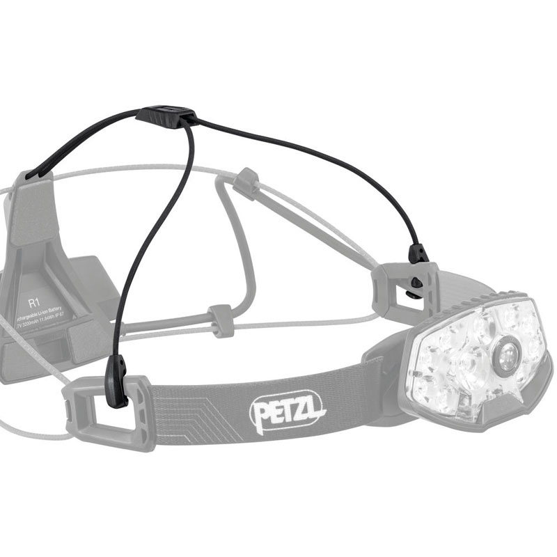 čelovka PETZL Nao RL black