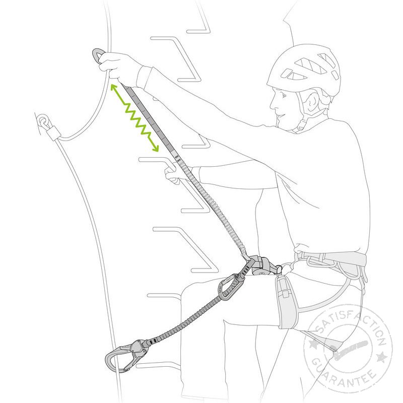 PETZL Scorpio Eashook Via Ferrata Lanyard