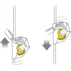 Dispozitiv de autoasigurare PETZL Asap