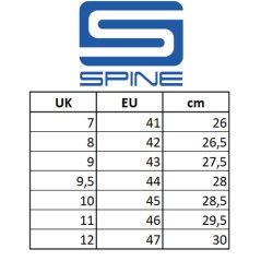 Botas esquí de fondo SPINE Viper Pro NNN negro