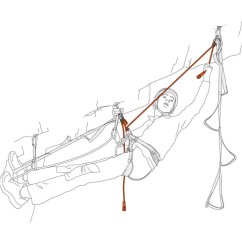 Podwójna lonża PETZL Dual Evolv Adjust