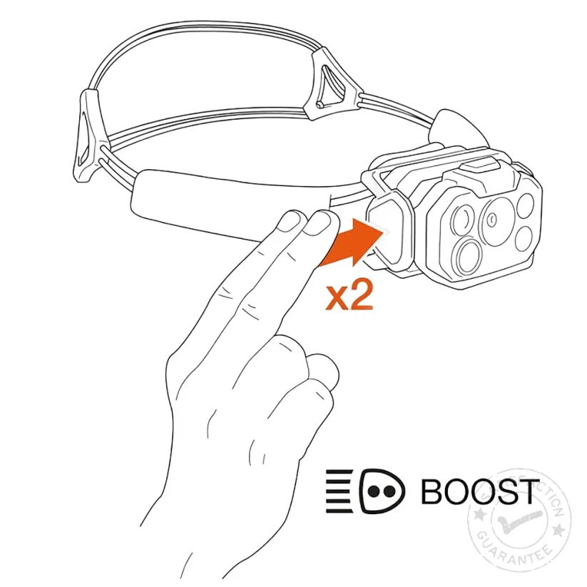 PETZL Swift RL Classic 1200lm nero - Lampada frontale