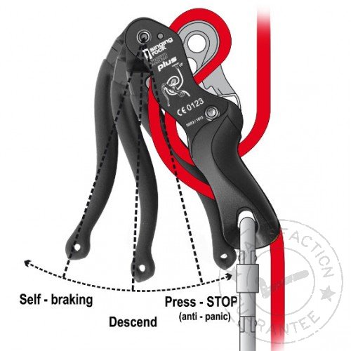 SINGING ROCK Double Stop Plus