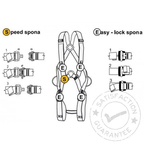 SINGING ROCK Body II Speed yellow S-M/L