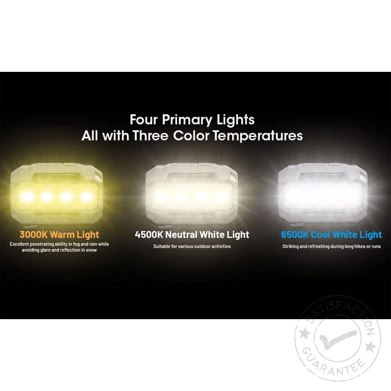 Frontala NITECORE HA23 UHE 600lm green