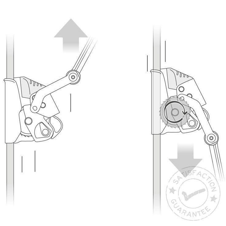 PETZL Asap Lock New - mobiilne kukkumispidur