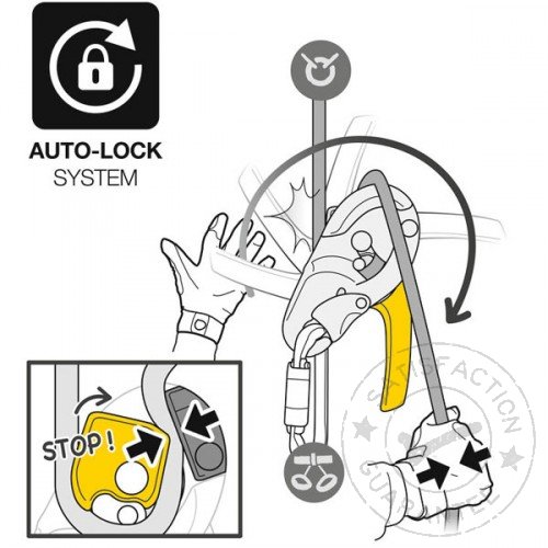 Dispozitiv de coborâre PETZL I'D S black