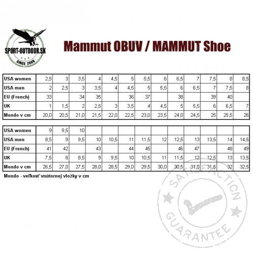 MAMMUT Kento Tour High GTX Women dark titanium-whisper