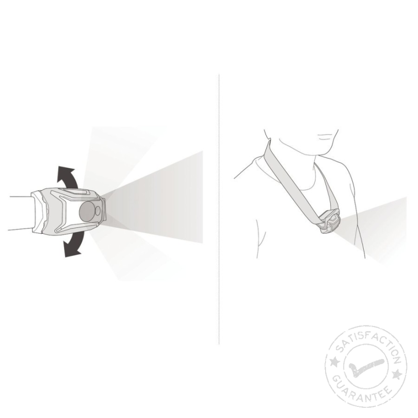 Frontala PETZL Tikkina 300 black