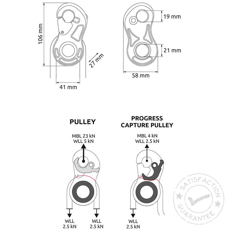Макара CAMP Turbolock red