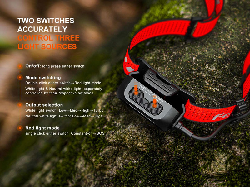 čelovka FENIX HP12R-T black/orange