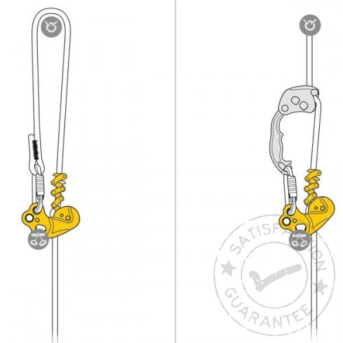 PETZL ZigZag