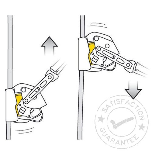 PETZL Asap Lock - mobiilne kukkumispidur