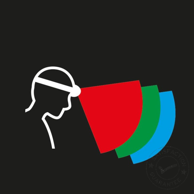 Frontala PETZL Aria 1 RGB camo