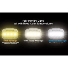 NITECORE HA23 UHE 600lm green - pealamp