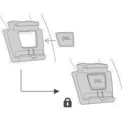 PETZL Slot Adapt