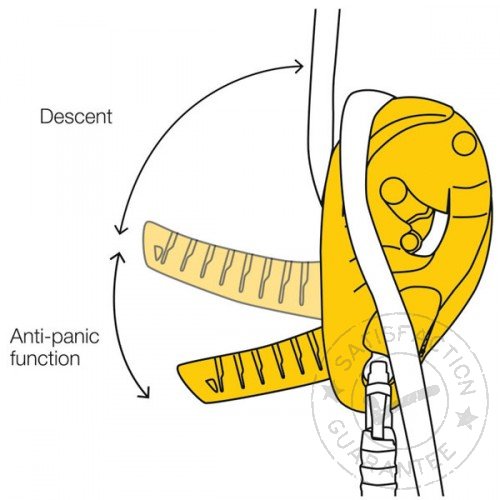Dispozitiv de coborâre PETZL I'D S black