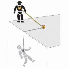 tlmič pádu SINGING ROCK Reactor 140 "Y" 155cm