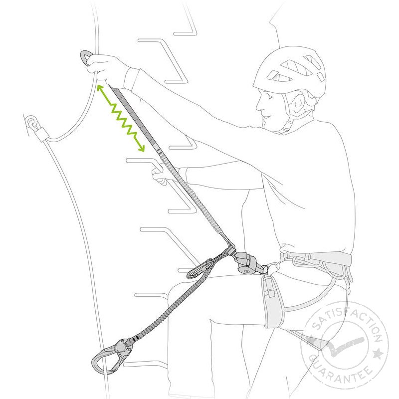 PETZL Scorpio Vertigo SW - trossiraja/via-ferrata komplekt