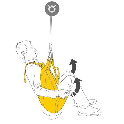 Evacuation Triangle PETZL Pitagor
