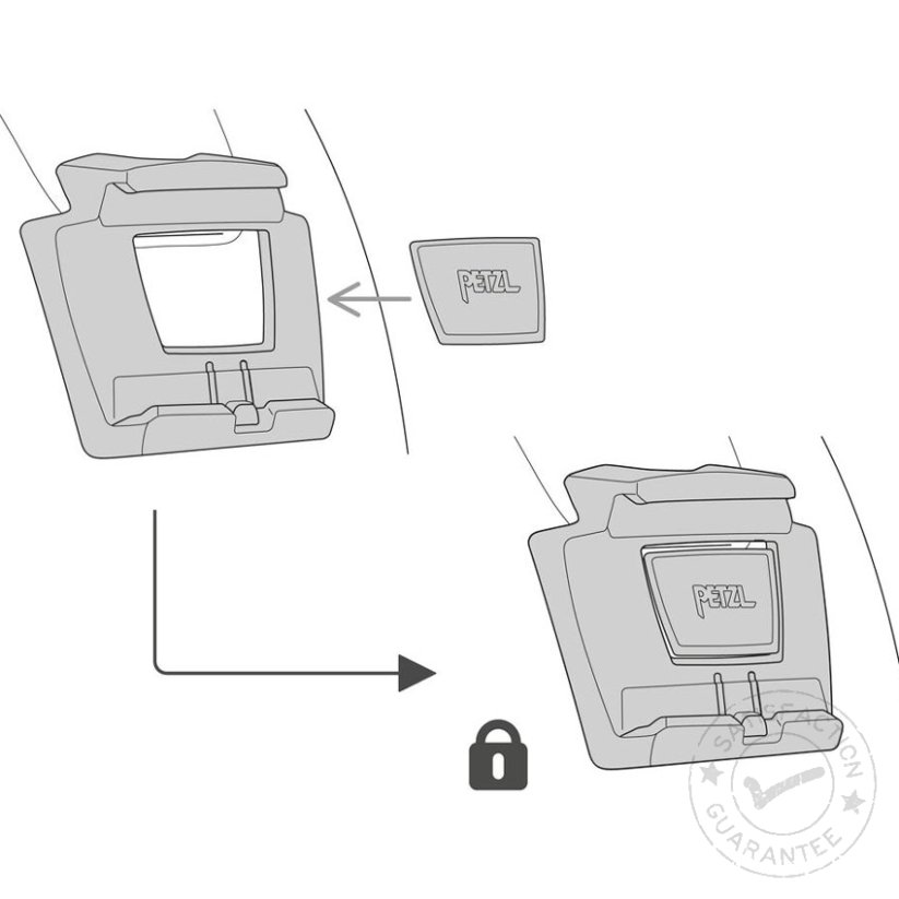 PETZL Slot Adapt