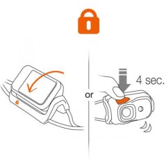 čelovka PETZL Bindi orange
