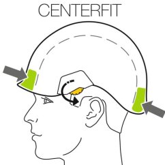 Cască PETZL Strato Vent black (53-63cm)