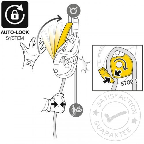 PETZL Rig gelb - Abseilgerät