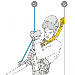 PETZL Asap'Sorber INT 20cm - Energie-absorber