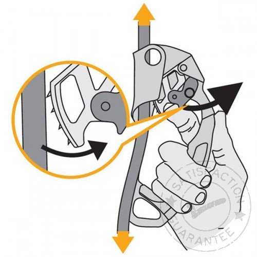 Blocator SINGING ROCK Lift Right