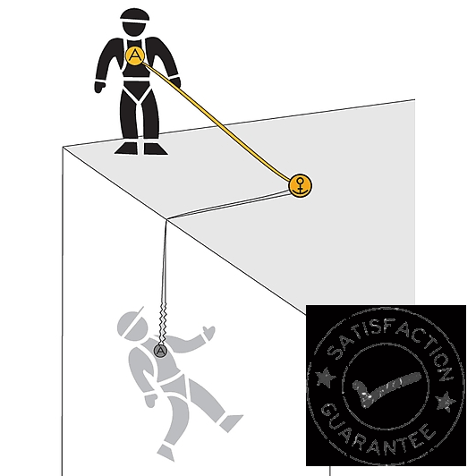 Absorbitor de șoc SINGING ROCK Reactor 140 "Y" 85cm