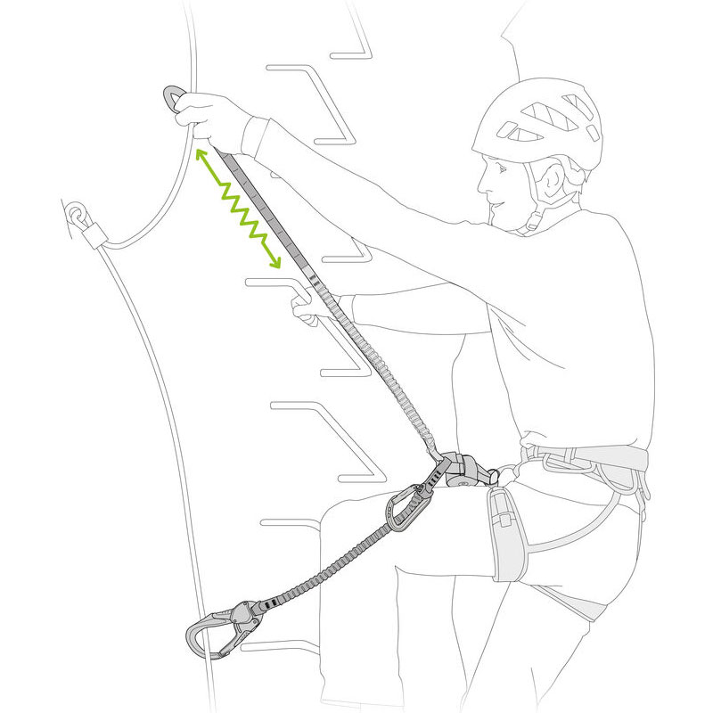 feratový tlmič PETZL Scorpio Eashook