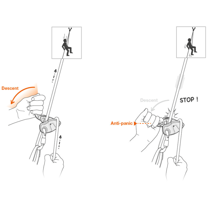 Dispozitiv de asigurare PETZL Grigri Plus grey